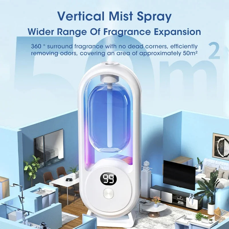 Automatic Essential Oil Diffuser