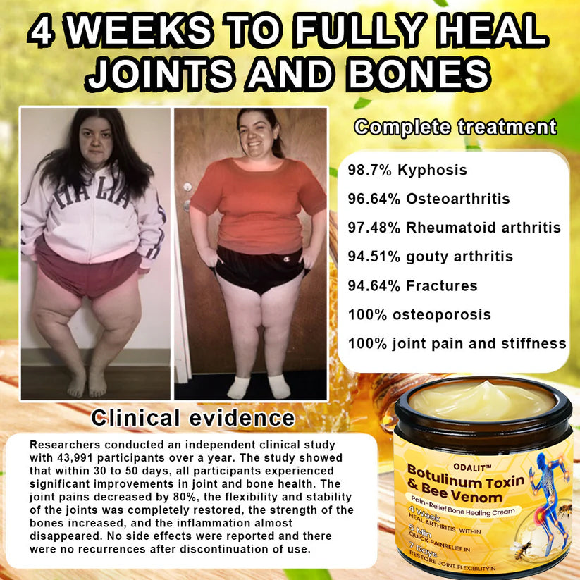 đFlash Sale - ODALIT⢠Botulinum Toxin & Bee Venom Pain-Relief Bone Healing Cream
