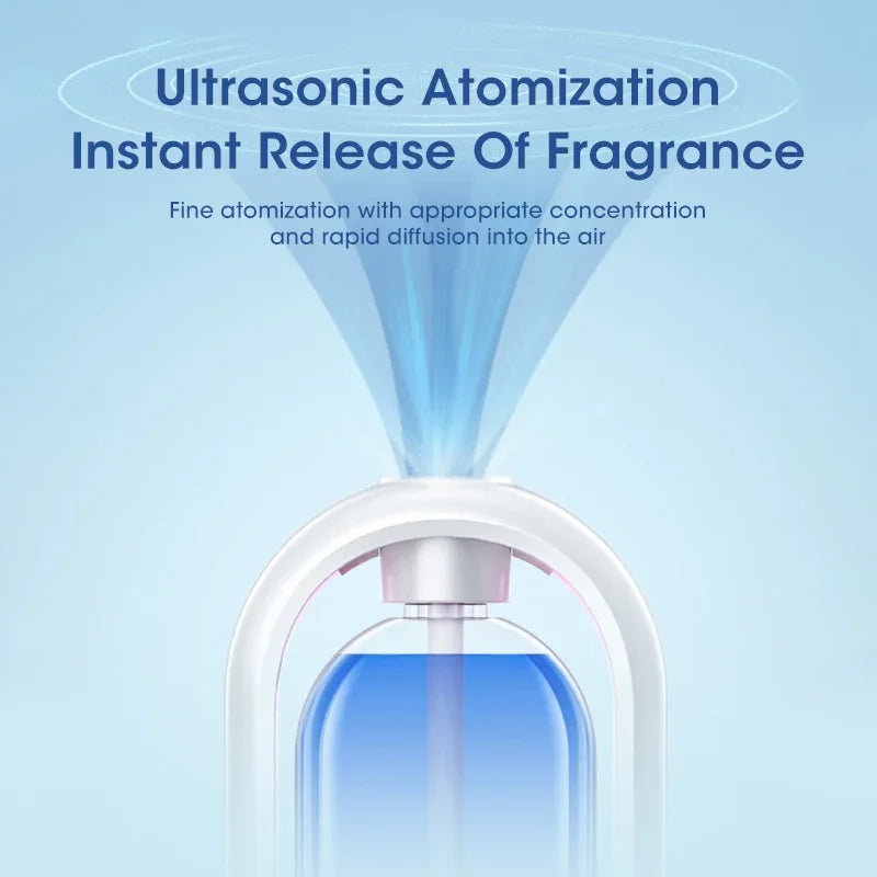 Automatic Essential Oil Diffuser