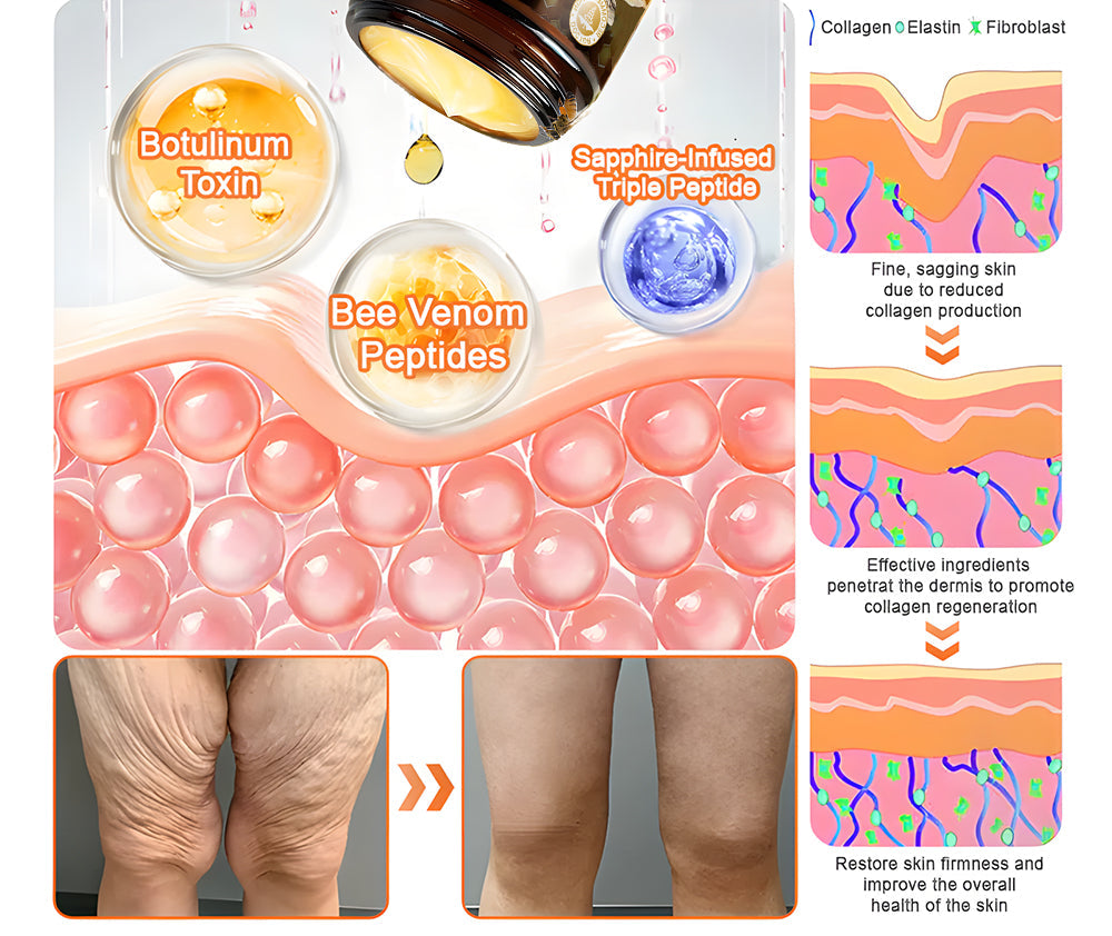 đSeurico⢠Instant Wrinkle-Free Bee Toxin Cream | FINAL HOURS â 80% FLASH SALE!