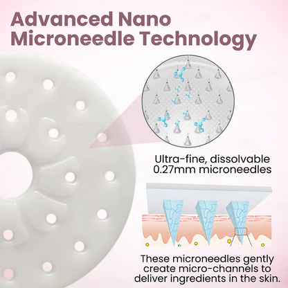 Negusy™ Breast Enhancement Nano Patch — Naturally Firm & Restore Youthful Curves