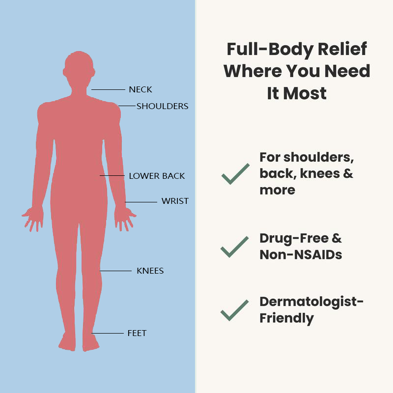 🔥ODEIUN™ Back Pain Patch Natural Pain Relief Patches 🌿 | Soothe Back, Knee, Neck & Joint Pain Instantly!💪