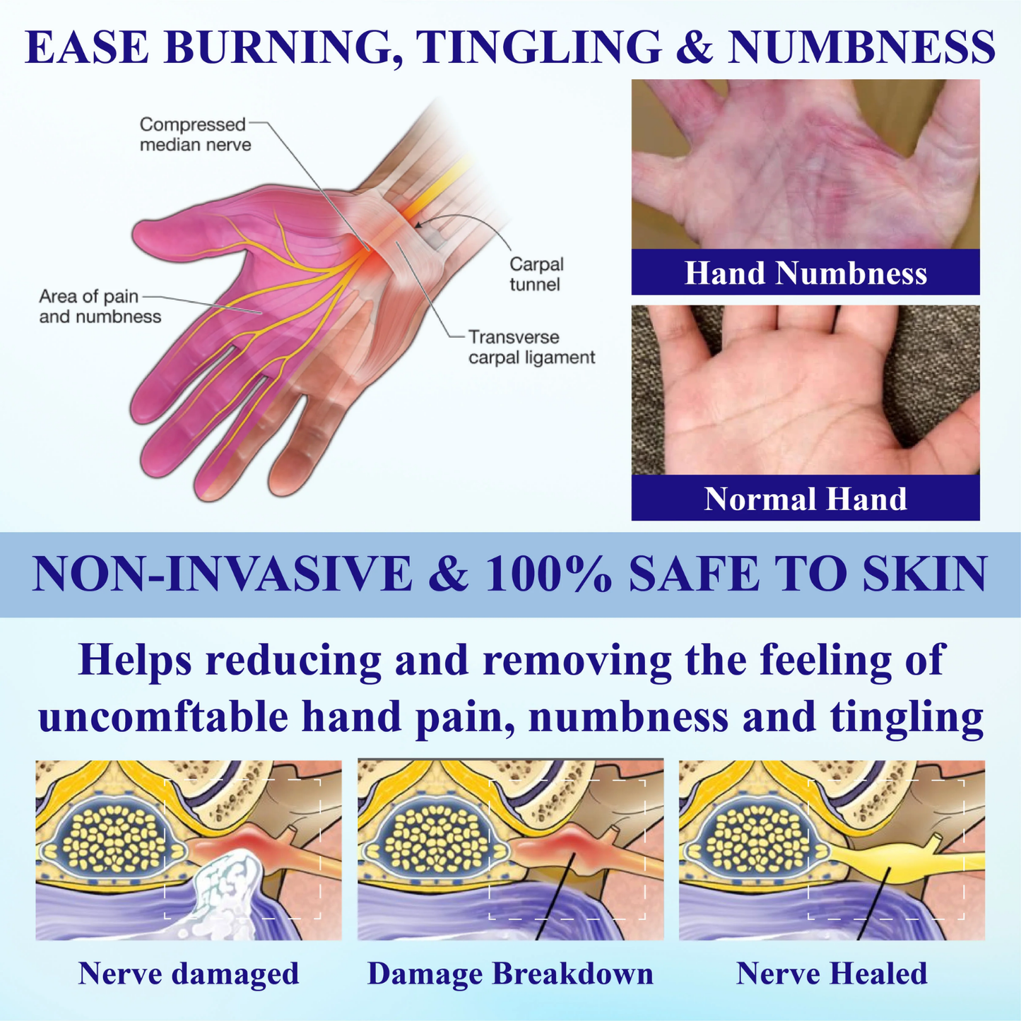 LBMLBM™ NumbAway CoolEase 2025 Enhanced – Quick-Acting Neuropathy Pain Relief with Lidocaine & Capsaicin