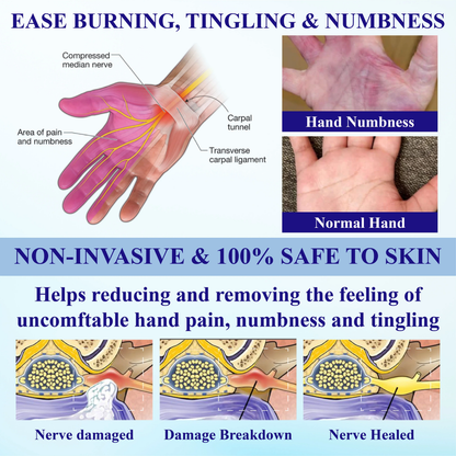 LBMLBM™ NumbAway CoolEase 2025 Enhanced – Quick-Acting Neuropathy Pain Relief with Lidocaine & Capsaicin