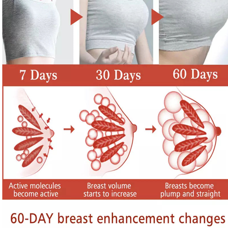 ReShape™ Breast Enhancement Essential Oil