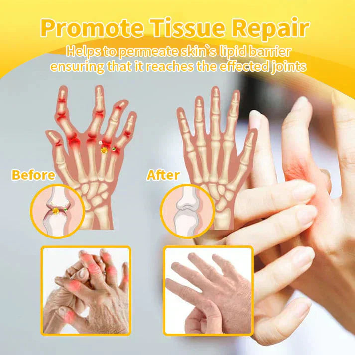✅ Negusy™ Lidocaine Scar-Free Pain Relief Liquid – AAOS Approved 👨‍⚕️ Reduces Joint Pain, Swelling & Stiffness