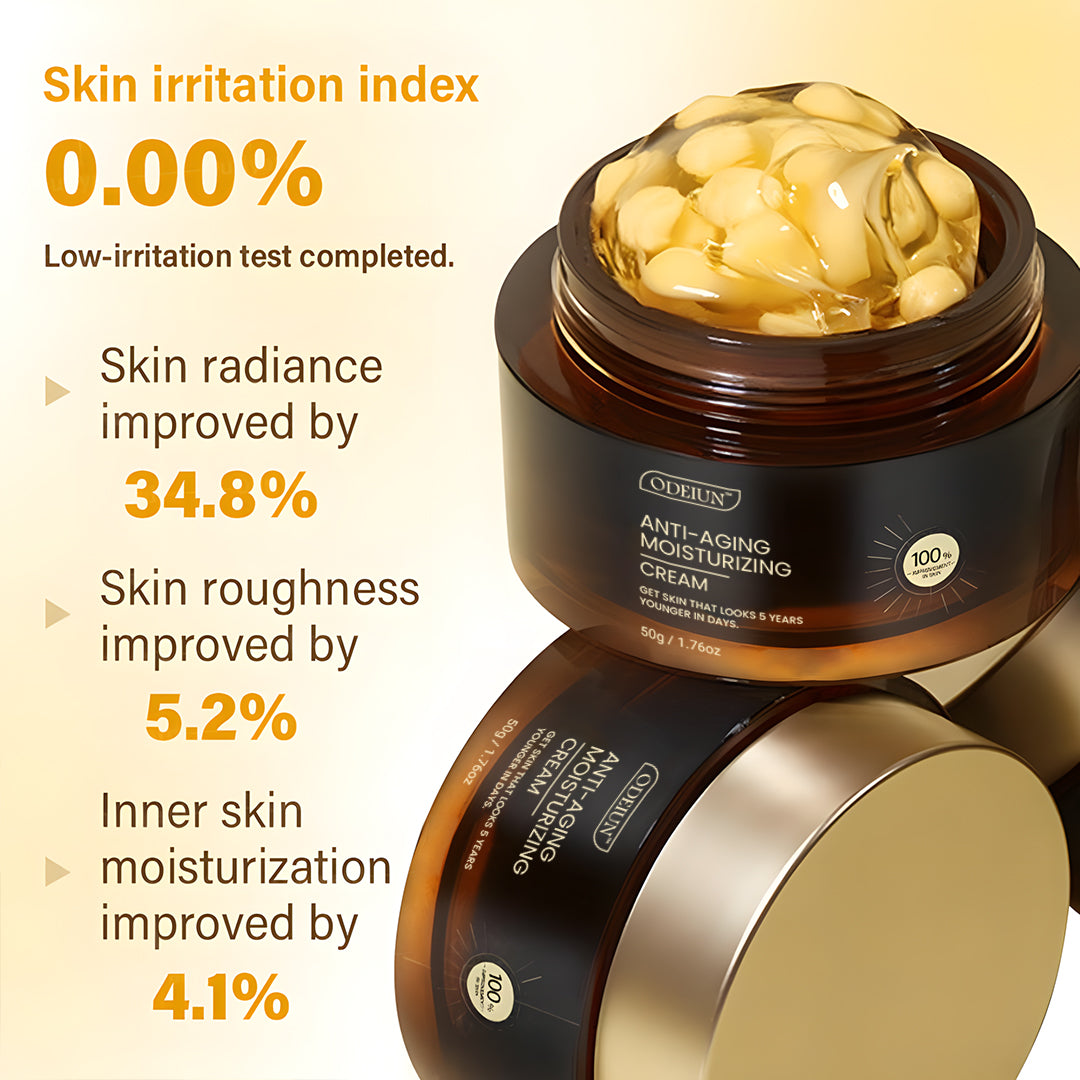 ✅ Official ODEIUN™ Anti-Aging Cream – Hyaluronic Acid, Retinol & Collagen for Face, Neck, Décolleté & Legs – Day & Night Firming & Hydration – Made in USA