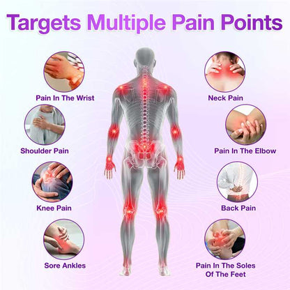 Seurico™ Joint Rescue Gel – Turmeric & Emu Oil Formula for 7-Day Pain Relief