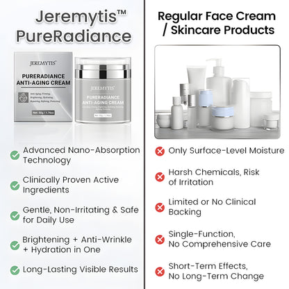 JEREMYTIS™ PureRadiance Anti-Aging Cream