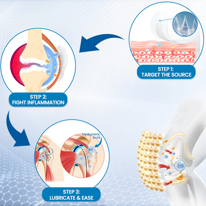 Odeiun™ Hyaluronic Acid Joint Relief Microneedle Patch